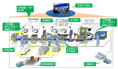 聚焦“智造大數據” 以互聯網數據服務驅動制造業提質增效